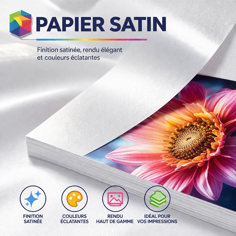 Papier Photo